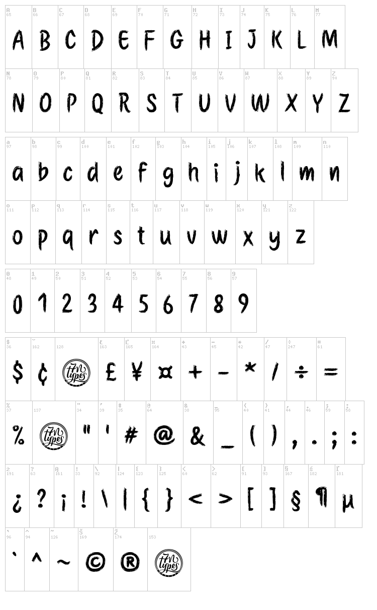 Etchas font map